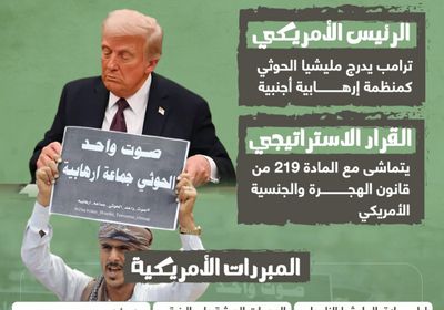مليشيا الحوثي بقائمة الإرهاب.. قرار أمريكي استراتيجي (إنفوجراف)
