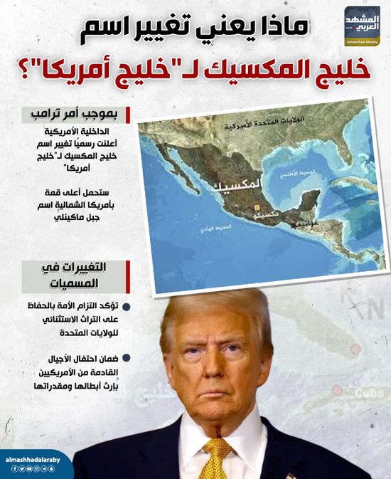 ماذا يعني تغيير اسم خليج المكسيك لـ"خليج أمريكا"؟ (إنفوجراف)