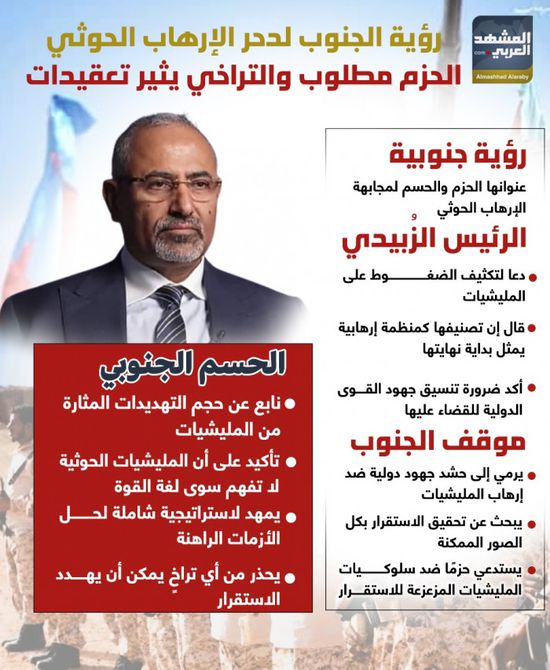 رؤية الجنوب لدحر الإرهاب الحوثي.. الحزم مطلوب والتراخي يثير تعقيدات (إنفوجراف)