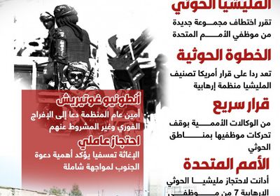 موظفو الأمم المتحدة.. رهائن بقبضة الحوثي (إنفوجراف)