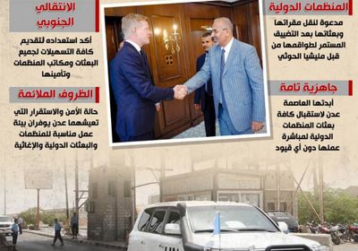 عدن.. بوابة الأمل لاستمرار العمل الإنساني (إنفوجراف)