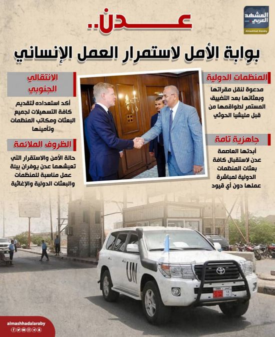 عدن.. بوابة الأمل لاستمرار العمل الإنساني (إنفوجراف)