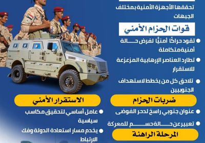 الحزام الأمني.. نجاحات تحقق الاستقرار (إنفوجراف)