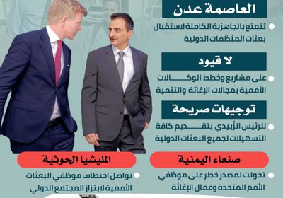 مكاتب البعثات الدبلوماسية.. عدن ترحب بالجميع (إنفوجراف)