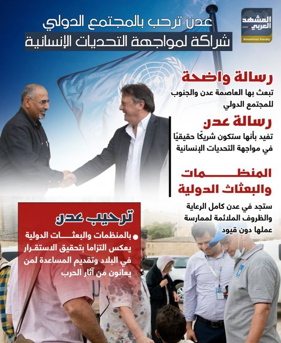 عدن ترحب بالمجتمع الدولي.. شراكة لمواجهة التحديات الإنسانية (إنفوجراف)