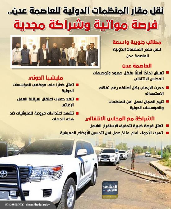 نقل مقار المنظمات الدولية للعاصمة عدن.. فرصة مواتية وشراكة مجدية (إنفوجراف)