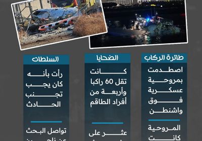 القصة الكاملة لتحطم طائرة بنهر بوتوماك في واشنطن (إنفوجراف)