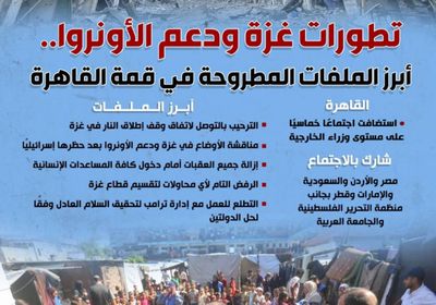 تطورات غزة ودعم الأونروا.. أبرز الملفات المطروحة في قمة القاهرة (إنفوجراف)