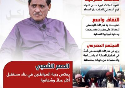 دعم حضرمي لتحركات البحسني نحو مستقبل خال من الفساد والعبث (إنفوجراف)