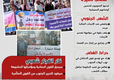 تجاهل الحكومة لمطالب الجنوبيين ينذر بانفجار (إنفوجراف)