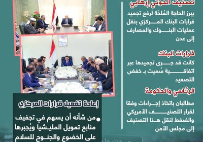 الرئاسي والحكومة أمام اختبار التصنيف الأمريكي للحوثيين (إنفوجراف)