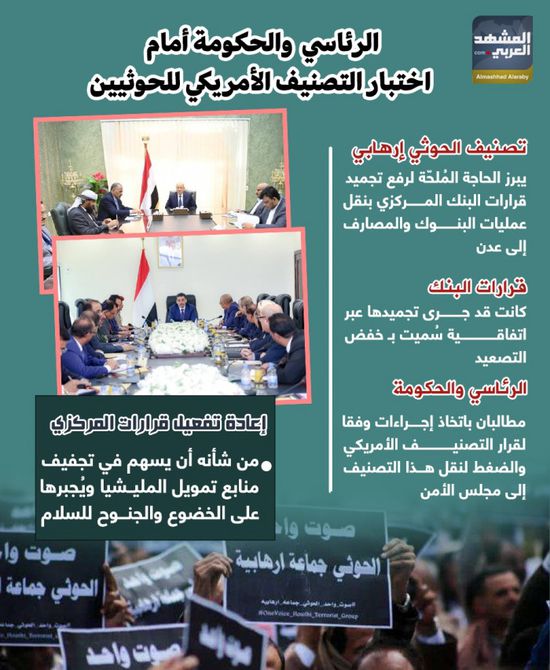 الرئاسي والحكومة أمام اختبار التصنيف الأمريكي للحوثيين (إنفوجراف)