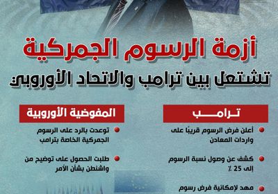 أزمة الرسوم الجمركية تشتعل بين ترامب والاتحاد الأوروبي (إنفوجراف)