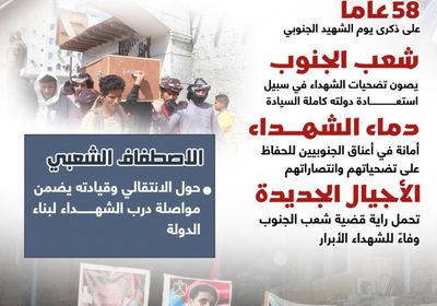 يوم الشهيد الجنوبي.. 58 عاما من التضحيات والانتصارات (إنفوجراف)