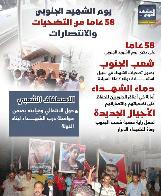 يوم الشهيد الجنوبي.. 58 عاما من التضحيات والانتصارات (إنفوجراف)