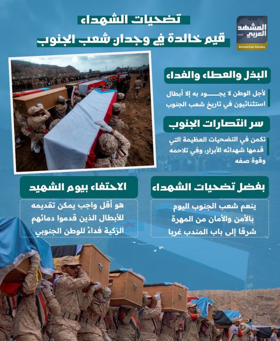 تضحيات الشهداء.. قيم خالدة في وجدان شعب الجنوب (إنفوجراف)