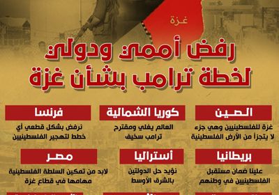 رفض أممي ودولي لخطة ترامب بشأن غزة (إنفوجراف)