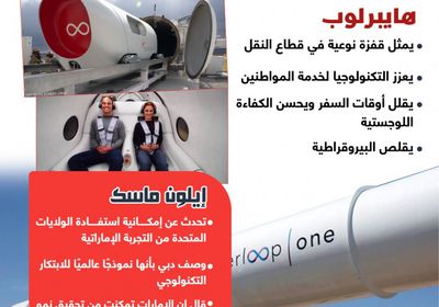 واشنطن تدرس الاستفادة من تجربة هايبرلوب الإماراتية (إنفوجراف)