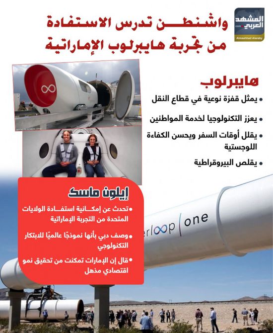 واشنطن تدرس الاستفادة من تجربة هايبرلوب الإماراتية (إنفوجراف)