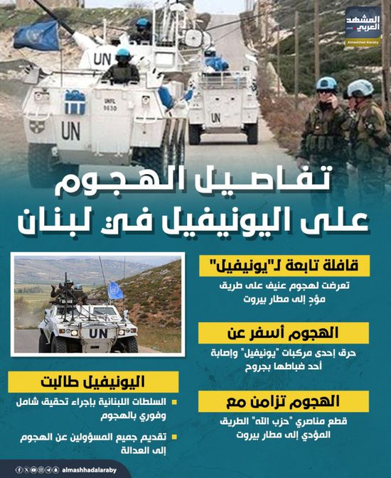 تفاصيل الهجوم على اليونيفيل في لبنان (إنفوجراف)
