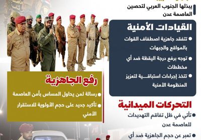 عدن في أيد أمينة.. العاصمة جاهزة لصد المؤامرات (إنفوجراف)