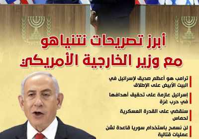 أبرز تصريحات نتنياهو مع وزير الخارجية الأمريكي (إنفوجراف)