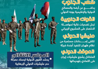 المعركة ضد الحوثي.. الإسناد الدولي مصلحة عالمية (إنفوجراف)