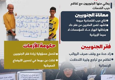 حرب الخدمات تدفع بالجنوبيين لفقر مدقع (إنفوجراف)