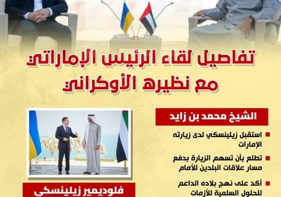 تفاصيل لقاء الرئيس الإماراتي مع نظيره الأوكراني (إنفوجراف)