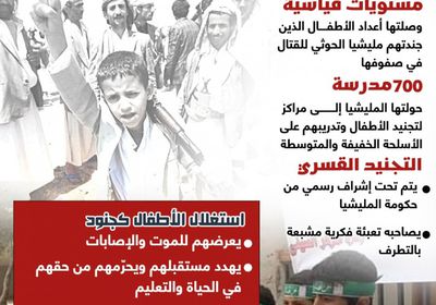 براءة مسلوبة: كيف يدفع الأطفال ثمن حروب المليشيات (إنفوجراف)