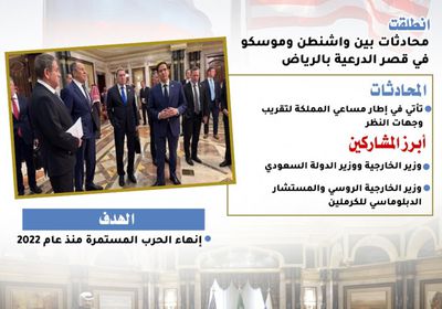 برعاية سعودية.. تفاصيل القمة الأمريكية الروسية (إنفوجراف)