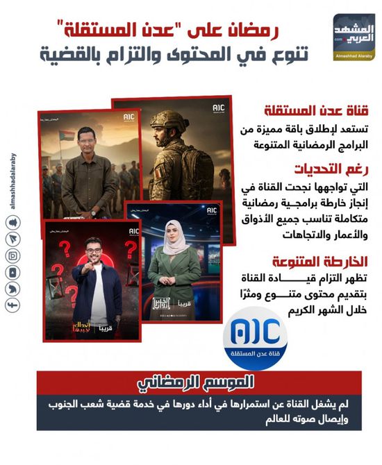 رمضان على "عدن المستقلة".. تنوع في المحتوى والتزام بالقضية (إنفوجراف)
