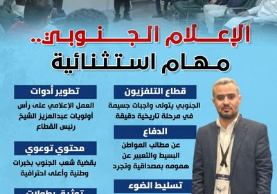 الإعلام الجنوبي.. مهام استثنائية (إنفوجراف)