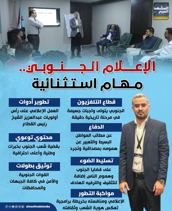 الإعلام الجنوبي.. مهام استثنائية (إنفوجراف)