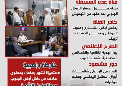 عدن المستقلة.. رمز إعلام الجنوب وصوت الشعب (إنفوجراف)