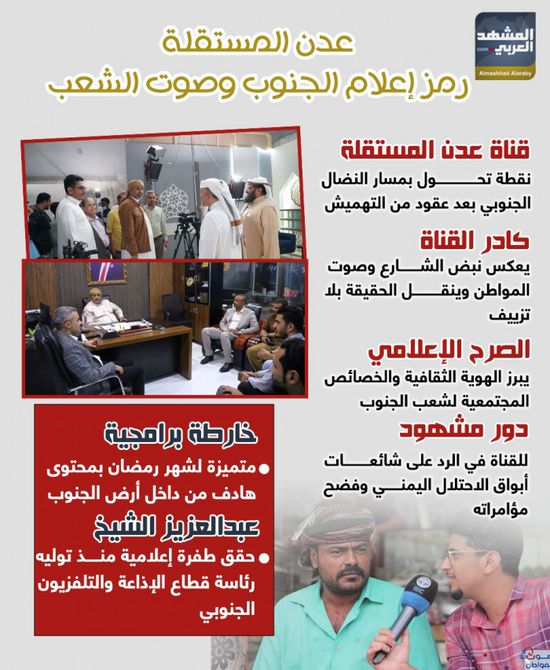 عدن المستقلة.. رمز إعلام الجنوب وصوت الشعب (إنفوجراف)