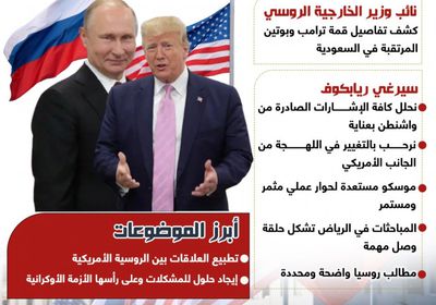 أجندة القمة المرتقبة بين ترامب وبوتين (إنفوجراف)