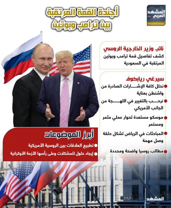 أجندة القمة المرتقبة بين ترامب وبوتين (إنفوجراف)