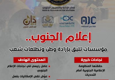 إعلام الجنوب.. مؤسسات تليق بإرادة وطن وتطلعات شعب (إنفوجراف)