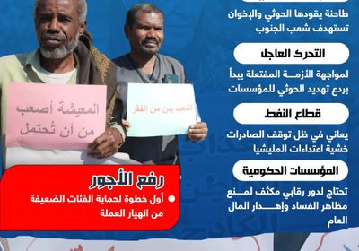 الأزمة الاقتصادية.. مسار الحل (إنفوجراف)