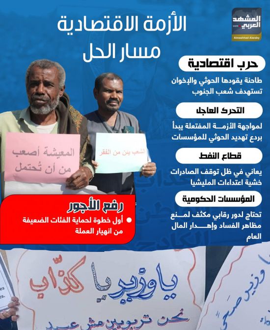 الأزمة الاقتصادية.. مسار الحل (إنفوجراف)