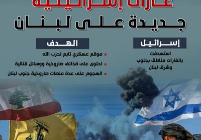 غارات إسرائيلية جديدة على لبنان (إنفوجراف)