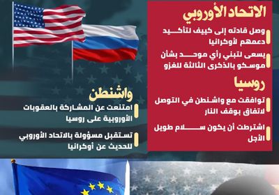 حشد أوروبي بكييف ردا على التقارب الأمريكي الروسي (انفوجراف)