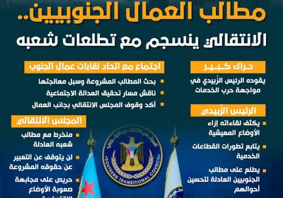 مطالب العمال الجنوبيين.. الانتقالي ينسجم مع تطلعات شعبه (إنفوجراف)