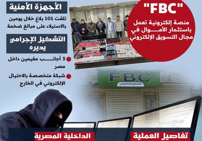 "FBC".. تفاصيل أكبر عملية نصب في مصر (إنفوجراف)