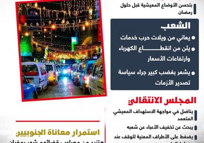 الجنوبيون يتطلعون لرمضان بلا أزمات (إنفوجراف)