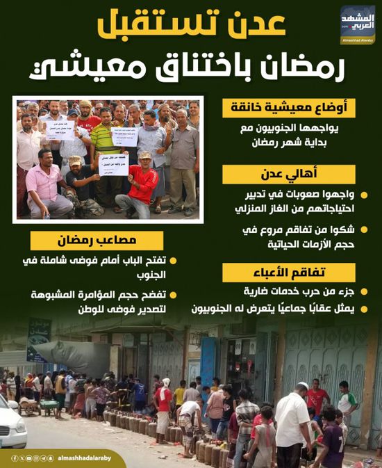 عدن تستقبل رمضان باختناق معيشي (إنفوجراف)
