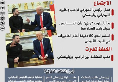 مشادة غير مسبوقة.. أبرز نقاط الخلاف بين ترامب وزيلينسكي (إنفوجراف)
