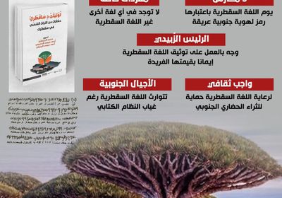 اللغة السقطرية.. إرث جنوبي ورمز حضاري (إنفوجراف)