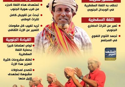 اللغة السقطرية.. إرث كبير يحميه الجنوب (إنفوجراف)